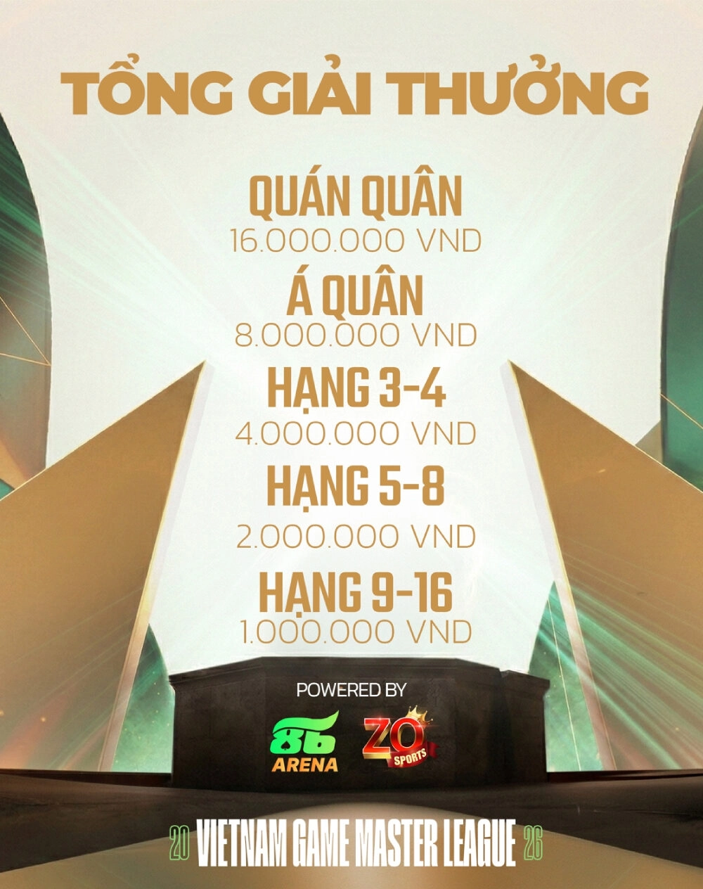 Tổng giải thưởng của giải đấu lên đến 52 triệu đồng